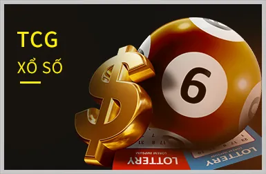 Giao diện chơi Slot Game